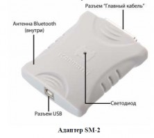 Автосканер Skanmatik-2 usb bluetooth с кабелем OBD II - оригинал